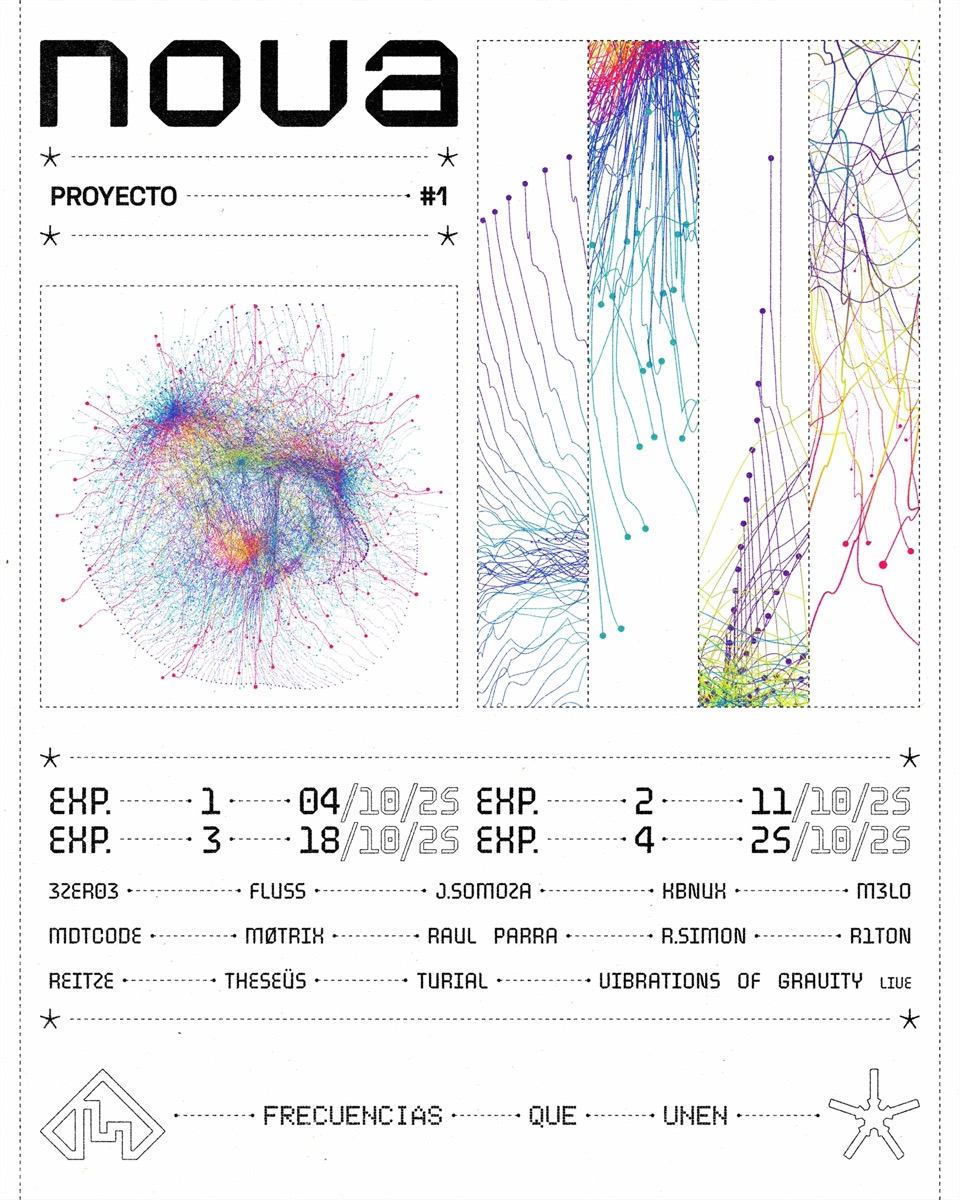 Nova project image